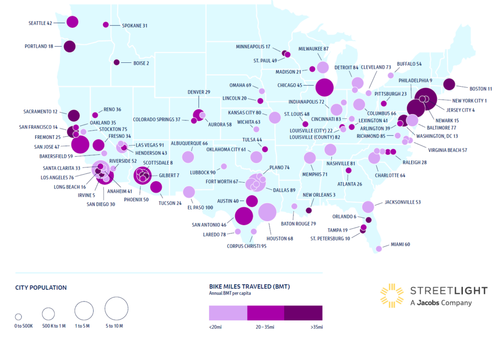 Map of U.S. with bike miles traveled in cities represented by circle size.